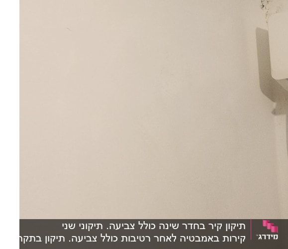 מזגן עילי לבן מותקן על קיר פנימי בבית